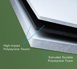 Gatorplast Foam Board