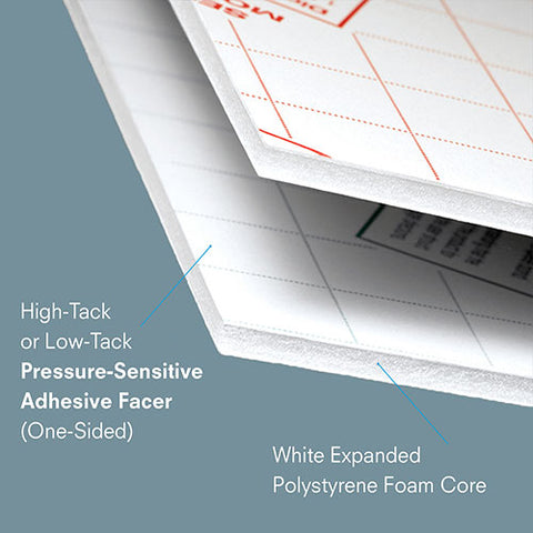 Gilman 32 x 40 x 3/16th White Self Adhesive Foam Board 25 Sheet Carton High Tack