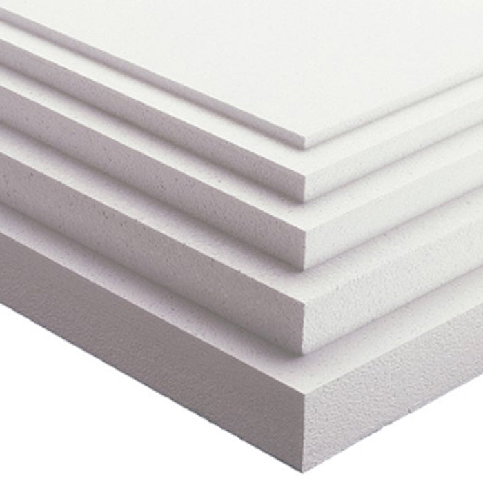 High Impact Polystyrene