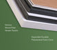 48 x 96 x 1/2 inch White Gatorfoam 12 Sheets