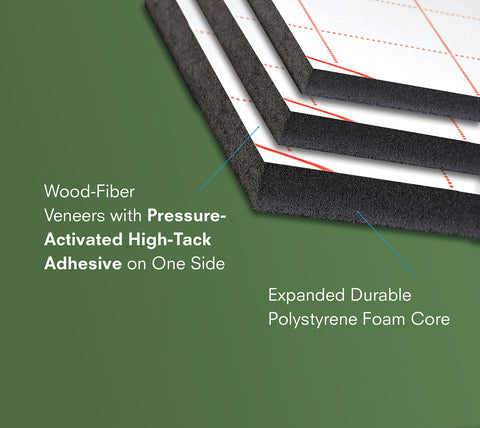 Black Self Adhesive Gatorfoam Board Cut Sizes