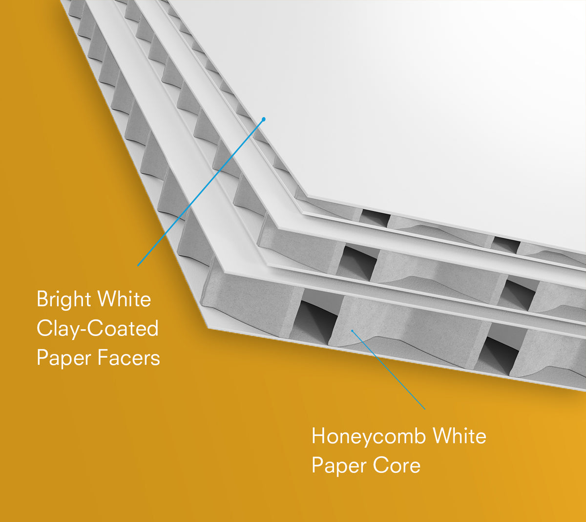 White Foam Board – 1/4 inch – 48 x 96" – 15-Pack — image 1