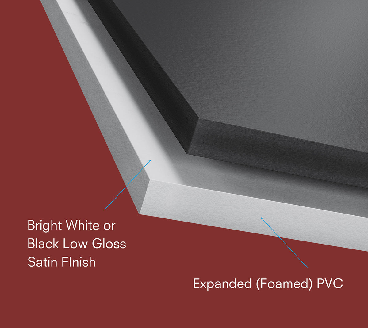 6mm Black Sintra PVC Foam Board – Multi-Pack